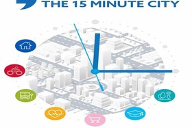 شهرهای ۱۵ دقیقه‌ای چه هستند؟